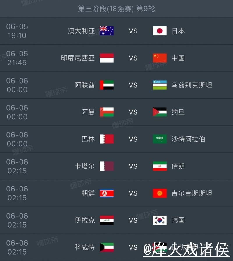 2026世界杯今日预测怎么找?赛程影响和热门球队说明 2026世界杯今日预测怎么找?赛程影响和热门球队说明